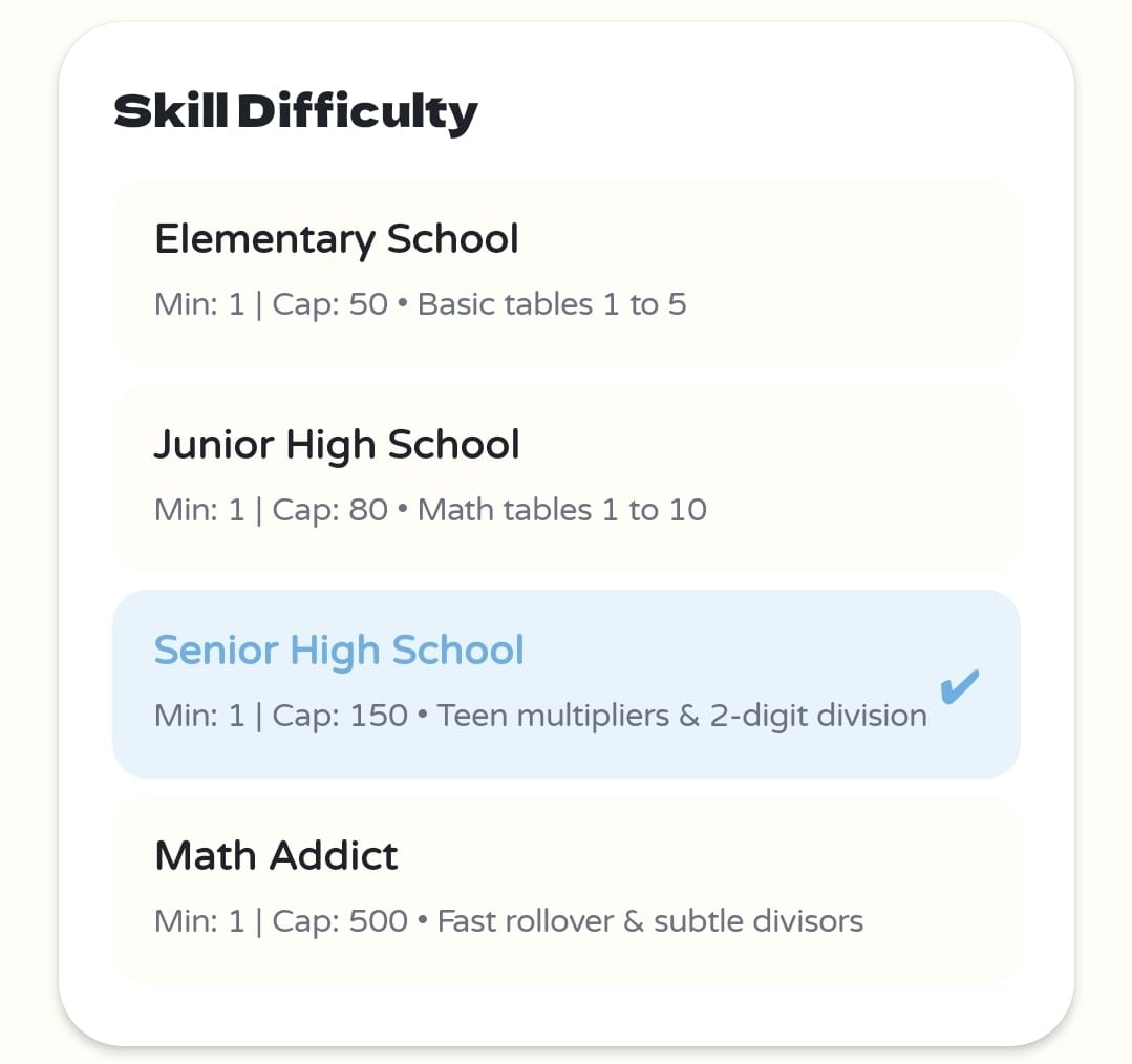 4 Skill Tiers
